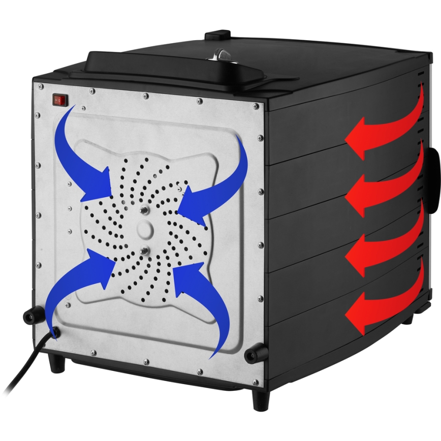 Sencor - Mattork 800W/230V