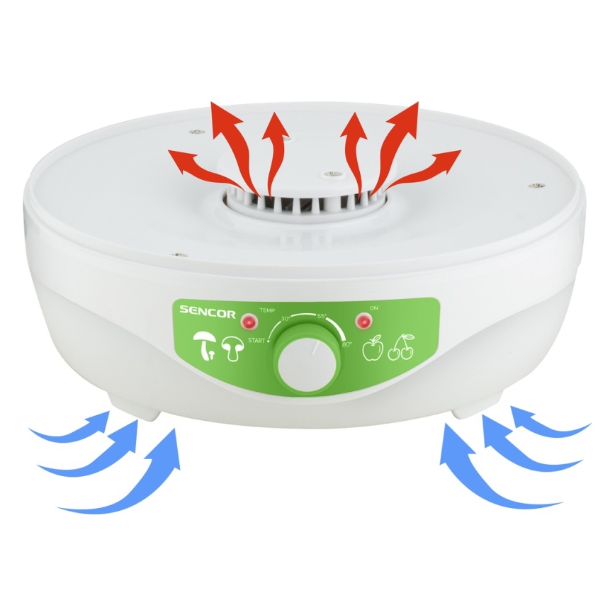 Sencor - Mattork med termoregulering 250W/230V