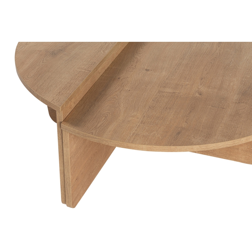 SET 2x Konferensbord ORION ek