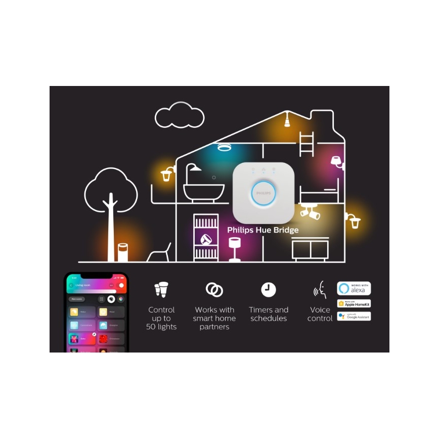 Set om 2 dimbara LED-lampor Philips Hue White Ambiance GU10/4,2W/230V 2200-6500K + Hue Bridge