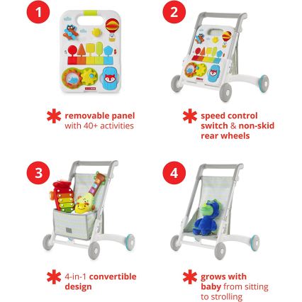 Skip Hop - Gåstol 04.01.2001 EXPLORE&MORE 3xAA