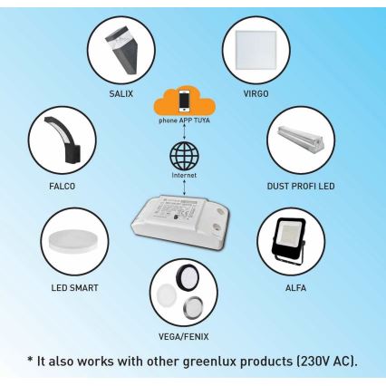 Smart brytare för apparater 230V 1-kanal Wi-Fi Tuya