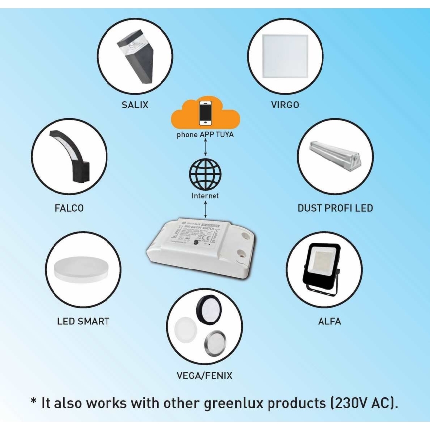 Smart brytare för apparater 230V 1-kanal Wi-Fi Tuya