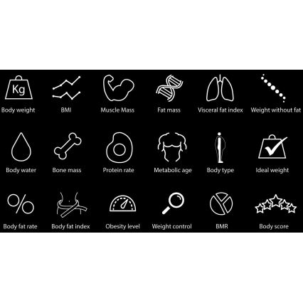 Smart personlig våg 3xAAA Bluetooth