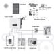 Solar kit: SOFAR Solomvandlare 10 kW + batterimodul AMASSTORE 10,24 kWh med bas med batteristyrenhet