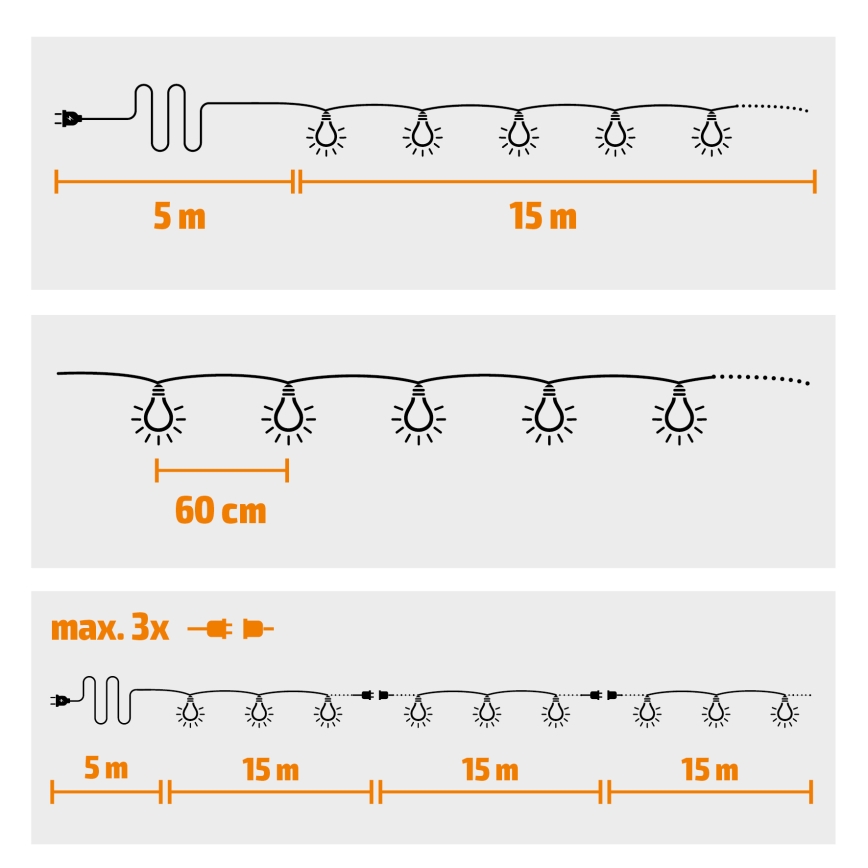 LED Utomhus dekorationsslinga GIRLANDA 25xE12 20m IP44 varmvit