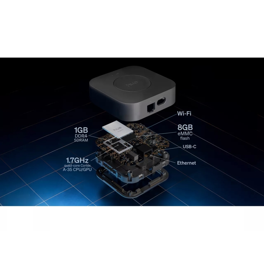 Startpaket Philips Hue WHITE AND COLOR AMBIANCE 3xE27/8,1W 1000-20000K + brygga för anslutning