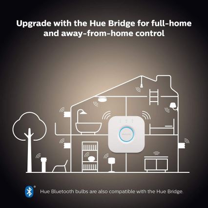 Startpaket Philips Hue WHITE AMBIANCE 2xE27/8W/230V + Hue Bridge och Dimmer Switch
