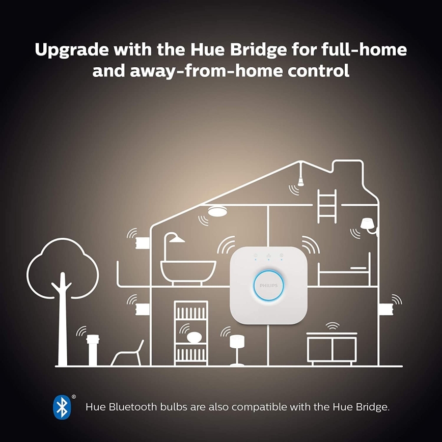 Startpaket Philips Hue WHITE AMBIANCE 2xE27/8W/230V + Hue Bridge och Dimmer Switch