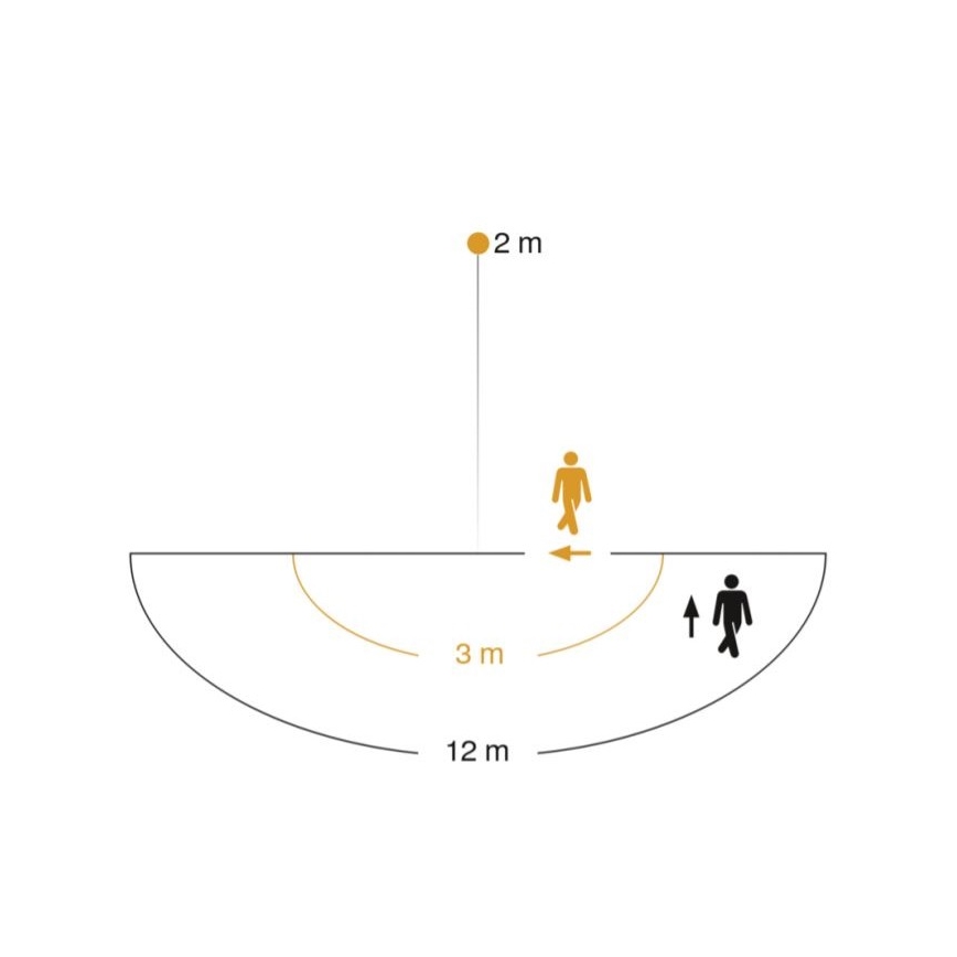 STEINEL 005535 - Utomhus Väggbelysning med sensor L585S 1xE27/60W svart IP44