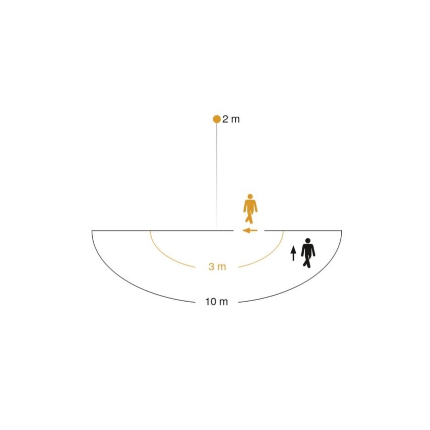 STEINEL 005917 - Utomhus Väggbelysning med sensor L585S 1xE27/60W vit IP44