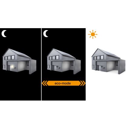 Steinel 065782 - Utomhus vägglampa  med skymningssensor  L 22 1xE27/60W/230V IP44 rostfritt 