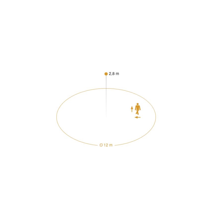 Steinel 082277 - Närvarodetektor HF 360-2 DALI-2 APC svart