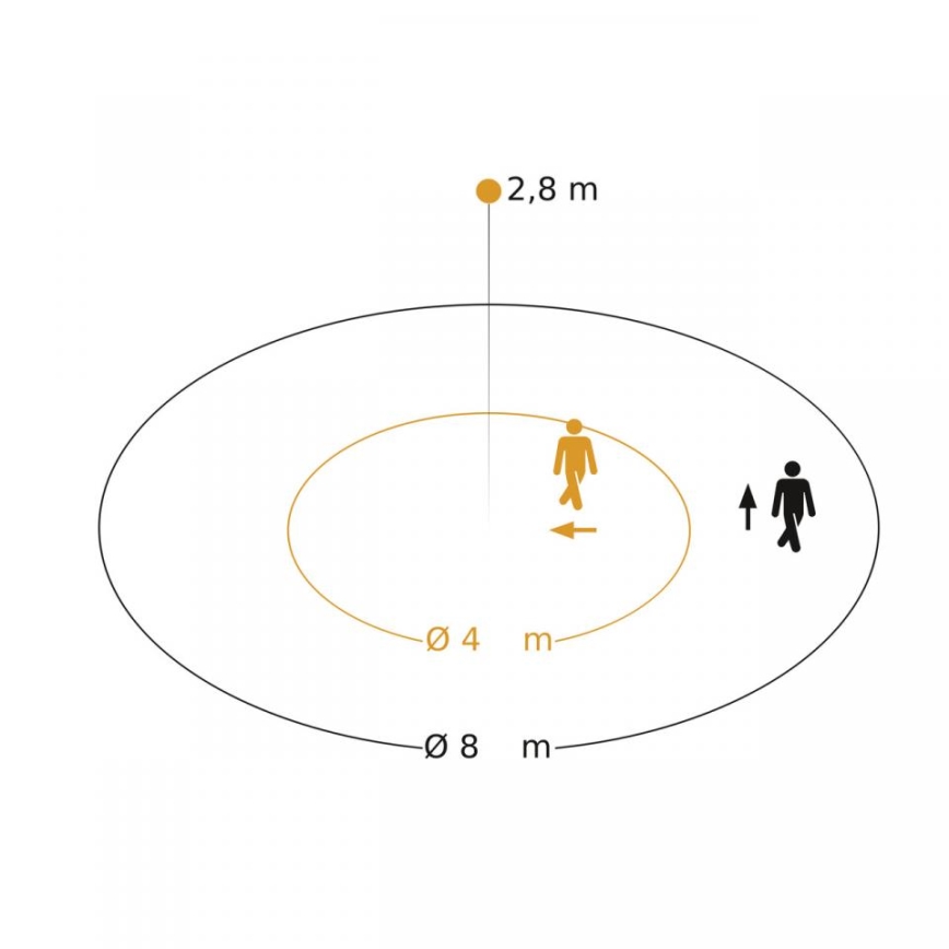 Steinel 086893 - Rörelsesensor MD IR 4360-8 COM1 UP WS vit