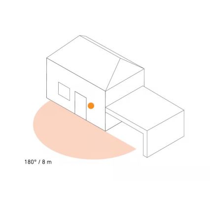 Steinel 087739 - LED utomhusväggarmatur med rörelsesensor 2xGU10/14,5W/230V L 940SC IP44