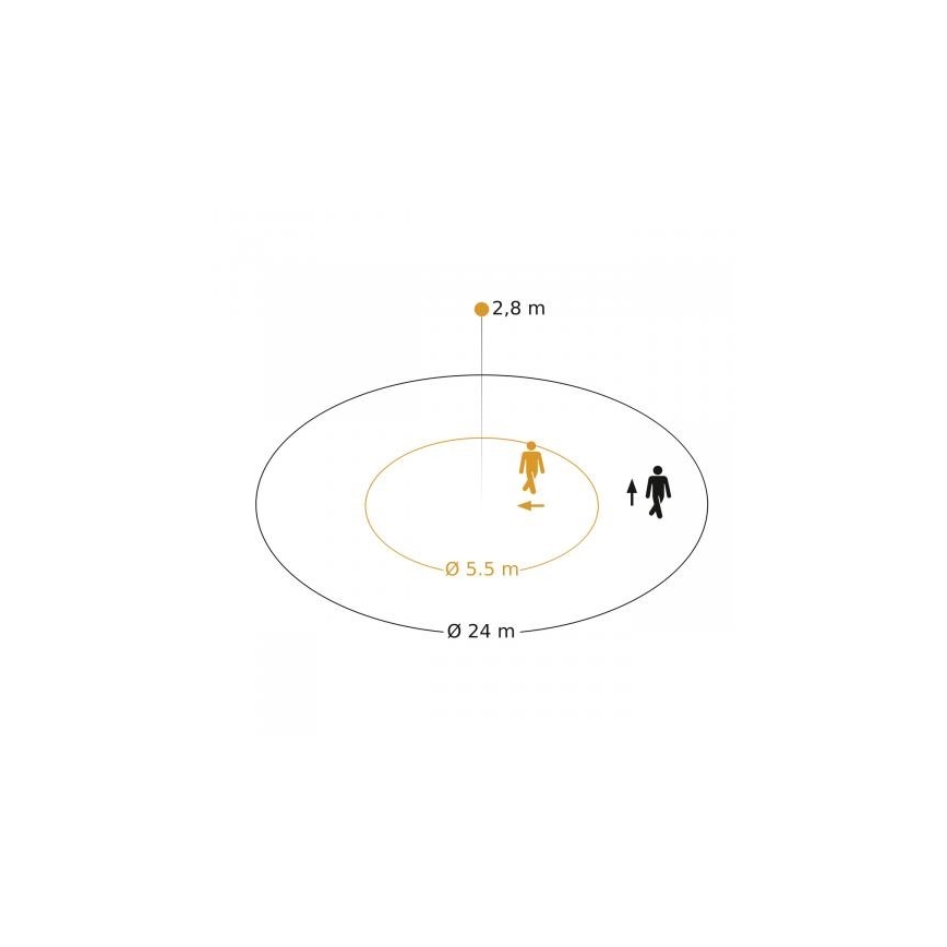Steinel 088033 - Rörelsesensor infälld med närvarosensor PD-24 ECO KNX 360° vit