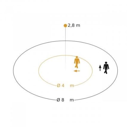 Steinel 088149 - Utomhuslampa med rörelsesensor med närvarosensor PD-8 ECO DALI-2 360° IP54 svart