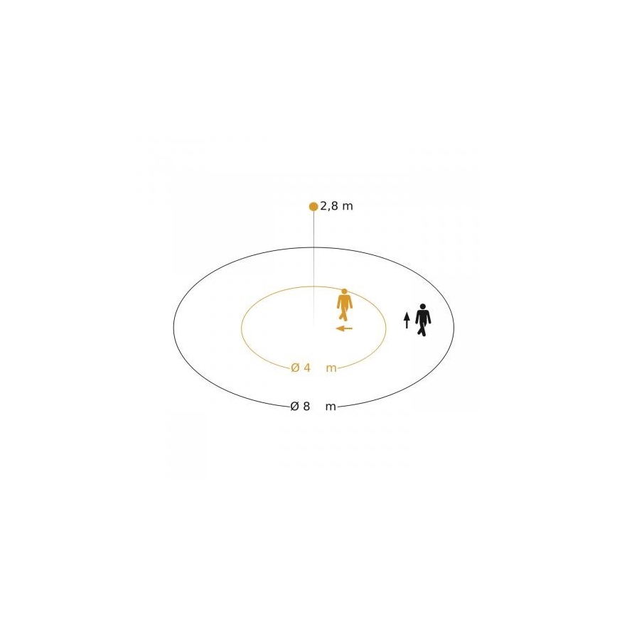Steinel 088156 - Utomhuslampa med rörelsesensor med närvarosensor PD-8 ECO DALI-2 360° IP54 vit