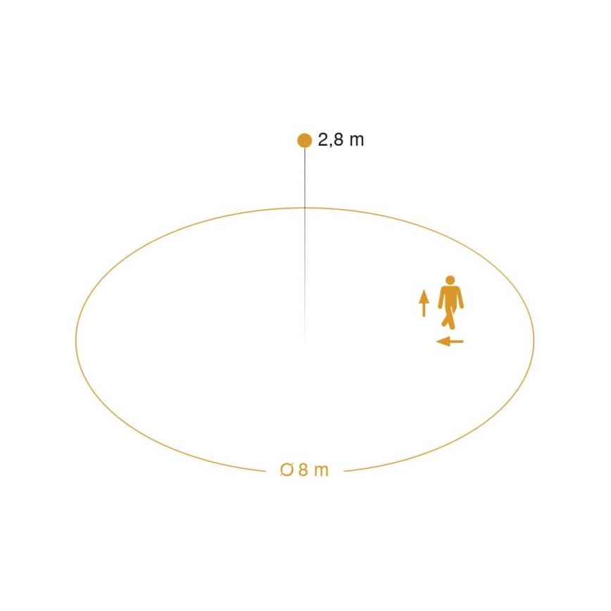 STEINEL 56032 - LED Badrumsbelysning med sensor RS PRO LED/9,5W/230V IP54