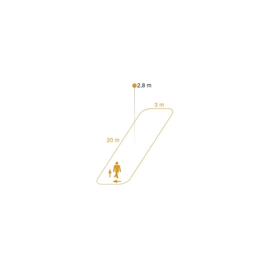 Steinel 590703 - Närvarodetektor Dual HF COM1 vit