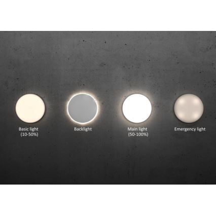 Steinel 067724 - LED dimbar taklampa med sensor RS PRO R20 PLUS 15,86W/230V IP40 4000K