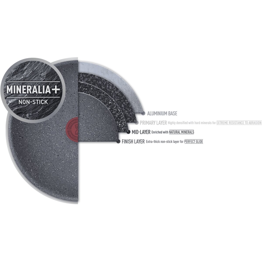 Tefal - Stekpanna NATURAL FORCE 28 cm