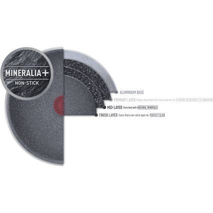 Tefal - Stekpanna NATURAL FORCE 28 cm