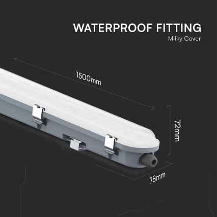 Teknisk LED-lysrörsarmatur med rörelse- och skymningssensor LED/48W/230V IP65 6500K 150 cm