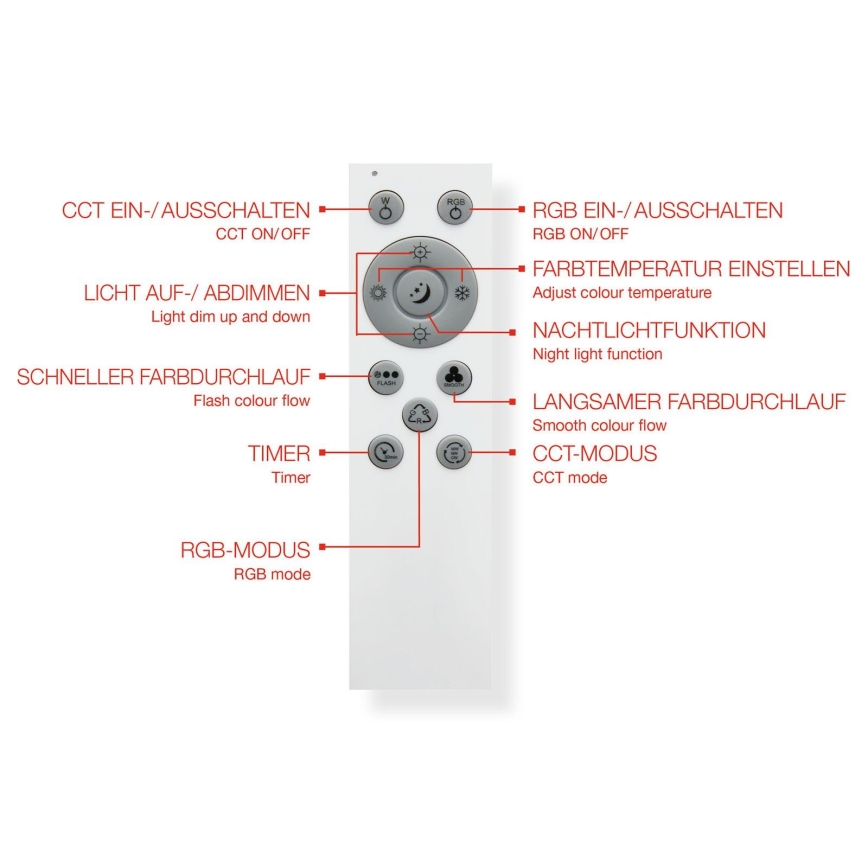 Telefunken 319106TF - RGBW Dimbar taklampa LED/24W/230V 2700-6500K vit + fjärrkontroll