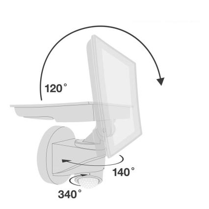 Telefunken - LED-strålkastare med sensor LED/20W/230V