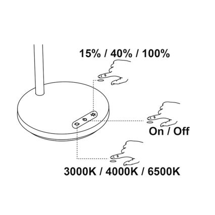Top Light - LED dimmerbar beröringsstyrd bordslampa BELLA LED/4,8W/5V 3000/4000/6500K svart