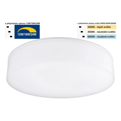 Top Light - LED ljusreglerad taklampa till badrum BOXTER LED/12/18/24W/230V IP54 3000/4000/6500K diameter 28 cm