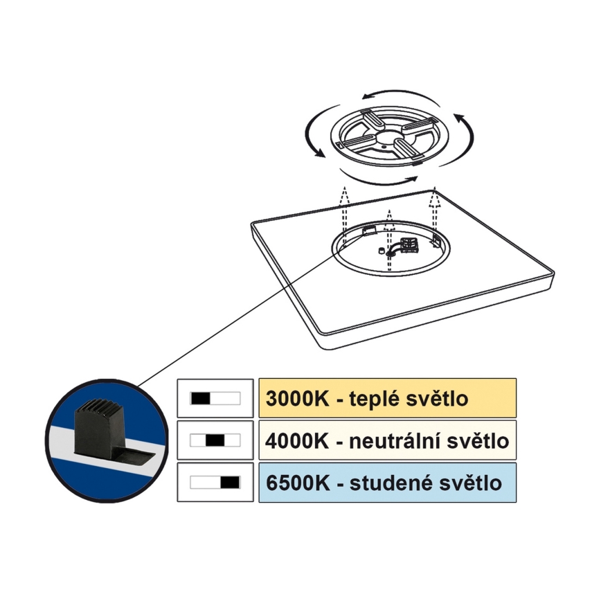 Top Light - LED taklampa REVIT LED/24W/230V 3000/4000/6500K 30x30 cm svart