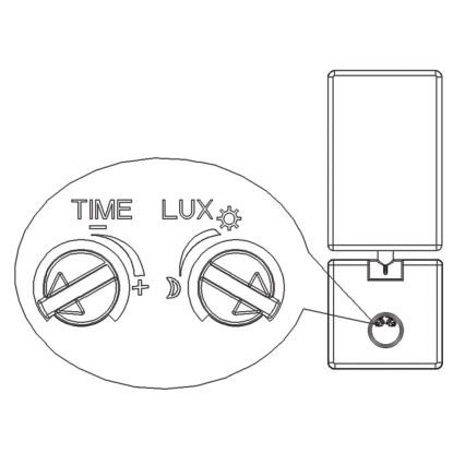 Top ljus Faro B PIR - LED Strålkastare med sensor FARO LED/15W/230V IP65 vit