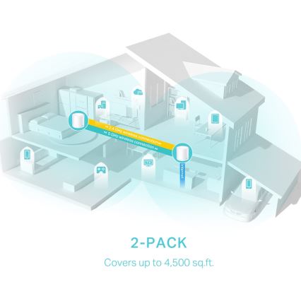 TP-Link - 2-pack Wi‑Fi 6 mesh-system för hela hemmet Deco X50