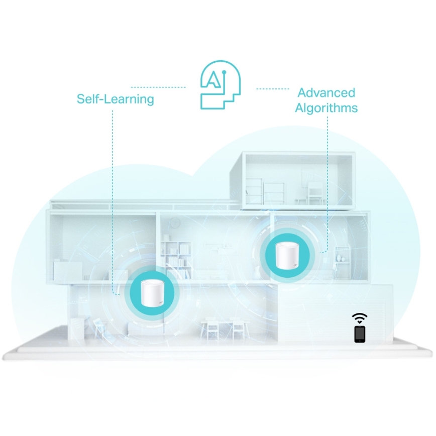 TP-Link - 2-pack Wi‑Fi 6 mesh-system för hela hemmet Deco X50