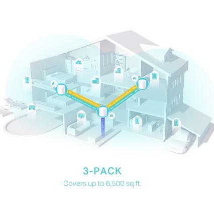 TP-Link – 3-pack Deco X50 Wi‑Fi 6-meshsystem för hela hemmet