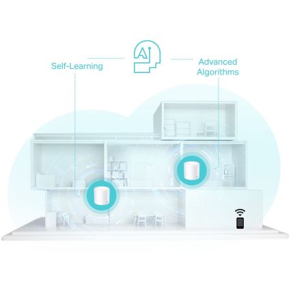 TP-Link – 3-pack Deco X50 Wi‑Fi 6-meshsystem för hela hemmet
