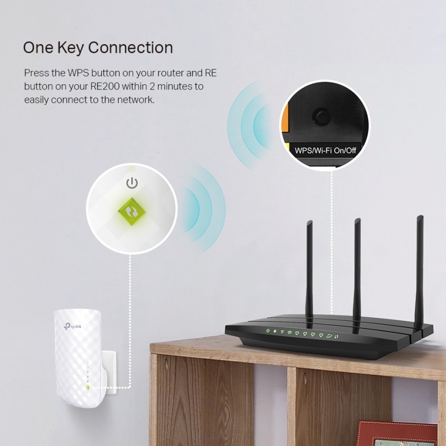 TP-Link - Dualband Wi-Fi 5-förstärkare