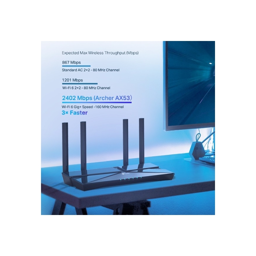 TP-Link - Dubbla band gigabit Wi‑Fi 6-router Archer AX53