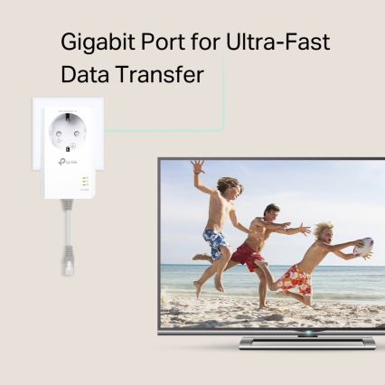 TP-Link - Gigabit Powerline-sats med Wi‑Fi och genomgångsuttag