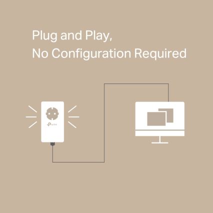 TP-Link - Gigabit Powerline-startpaket med genomgående uttag