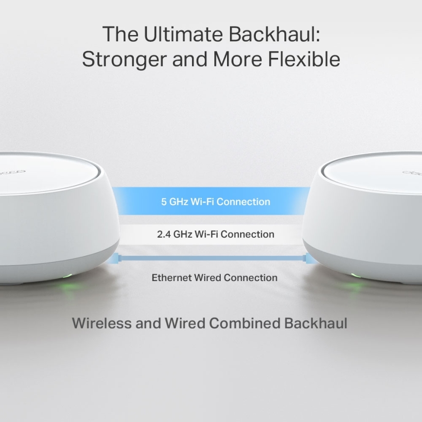 TP-Link - Meshsystem med Wi-Fi 7, 2-pack