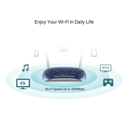 TP-Link - Modem och router 300 Mbps Wireless N VDSL/ADSL TD-W9960 Wi-Fi