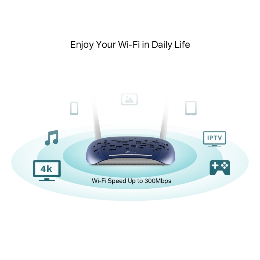 TP-Link - Modem och router 300 Mbps Wireless N VDSL/ADSL TD-W9960 Wi-Fi