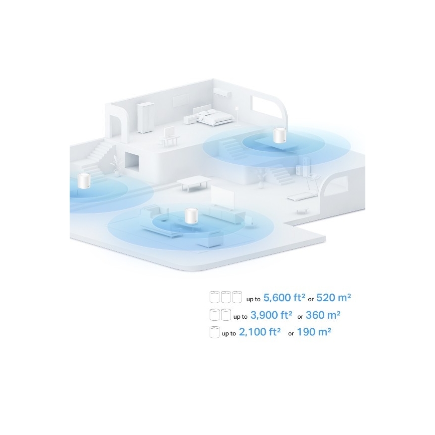 TP-Link - Set med 2 Wi‑Fi 6-meshsystem för hela hemmet Deco X10