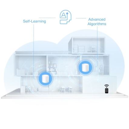 TP-Link - Set med 2 Wi‑Fi 6-meshsystem för hela hemmet Deco X10