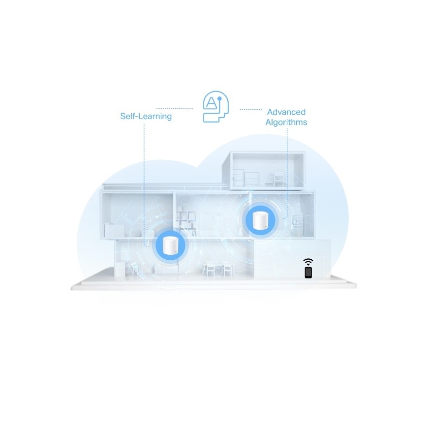 TP-Link - Set med 2 Wi‑Fi 6-meshsystem för hela hemmet Deco X10