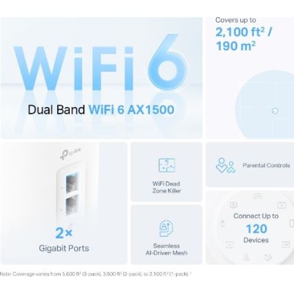 TP-Link - Set med 2 Wi‑Fi 6 mesh‑enheter för hela hemmet