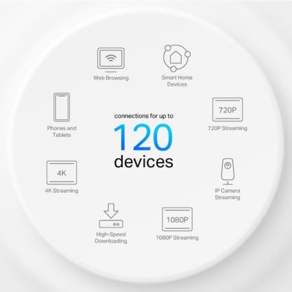 TP-Link - Set med 2 Wi‑Fi 6 mesh‑enheter för hela hemmet